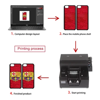6 krāsu sadalīt tintes kasetne a4 ātrgaitas digitālo tintes uv cilindrisku plakanvirsmas printeris mobilo tālruņu shell/karšu drukāšana
