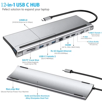 12-In-1 USB Type-C centrs, lai Dual -Hdmi Rj45 Multi USB 3.0 Strāvas Adapteris dokstacija Klēpjdatoru Atbalsts Pd Pārvades