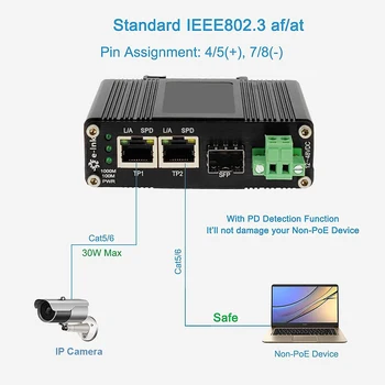 Mini Rūpniecības 2 Ports Gigabit Media Converter Āra Din Rail Mount Rūdīts ar 100Base-FX vai 1000Base-FX SFP Ports