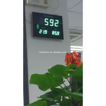 Hti Ht-2008 iekštelpu mērītājs gaisa kvalitātes detektors, gāzu analizators Co2 detektoru Wall Mount CO2 monitors