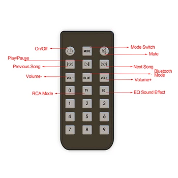 Augstas Kvalitātes Mājas Kinozāles Bluetooth Stereo SoundBar Bezvadu Skaļruni, PC/TV Skaļrunis Ar Sienas Kronšteinu, Tālvadības BS-41