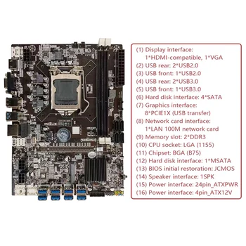 B75 ETH Ieguves Mātesplati+G1610 CPU+2XSATA Kabeļu LGA1155 8XPCIE USB Adapteri MSATA B75 DDR3 USB BTC Miner Mātesplati