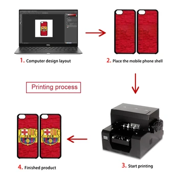 A3 UV tintes preses mašīna printeri apģērbu multi-funkcionālo un augstas izšķirtspējas pudelēm/kartes/somas un krāsaina druka