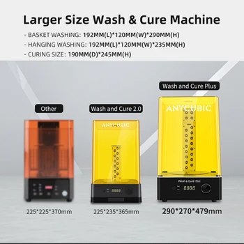 ANYCUBIC Wash & Izārstēt Plus Lieluma 2-in-1 Mašīnu, Veļas Konservēšanas 3D Drukāšanu Modeļiem, Marsa Pro Fotonu Mono X