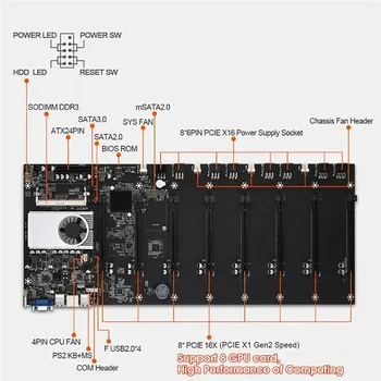 Rezerves Ieguves Mašīnas, Pamatplates CPU kopas Atmiņas Integrētā VGA Interfeiss 8 Grafikas Slots DDR3