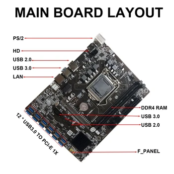 B250C BTC Miner Mātesplati+G3920 vai G3930 CPU CPU+Ventilators+DDR4 4GB 2666Mhz RAM+128G SSD+SATA Kabeli 12XPCIE, lai USB3.0 Grafikas Karte