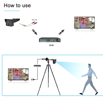 HD Siltuma kameras Digitālās Siltuma Tēlu IP Kameras is Cilvēka Ķermeņa Temperatūru thermal imager Kamera Mēra Noteikšanas sistēma ar Signalizācijas