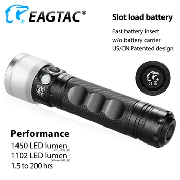 EAGTAC SX30A6-D Vietas Difuzoru LED Lukturīti 2445 Lūmeniem 6 AA Baterijas 200 Stundas darba mūžs Dual Slēdzis Patentēts Dizains
