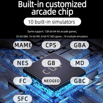 5.1 Collu LCD Ekrānu Rokas Spēļu Konsole PSP Režīms Atbalsts PS1/CPS1/GBA/GB/GBC/MD/NES/MK/SMC/BIN/SMD/SFC/NEOGEO Formāts Spēli