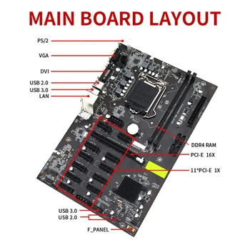 B250 BTC Ieguves Mātesplati ar G3920 vai G3930 CPU+Ventilators+DDR4 4GB 2666MHZ RAM+128G SSD 12XGraphics Kartes Slots LGA 1151 par BTC
