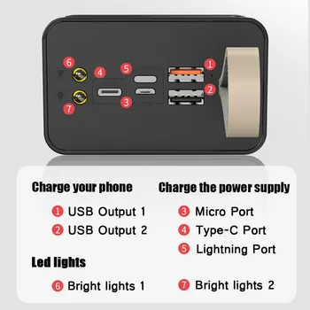 Ātra Uzlāde 3.0 80000mAh Power Bank USB PD Power Bank Portatīvo Ārējo Akumulatora Lādētājs iPhone un Android